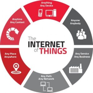 41530_01_internet_of_things_market_is_growing_with_industry_deals_accelerating