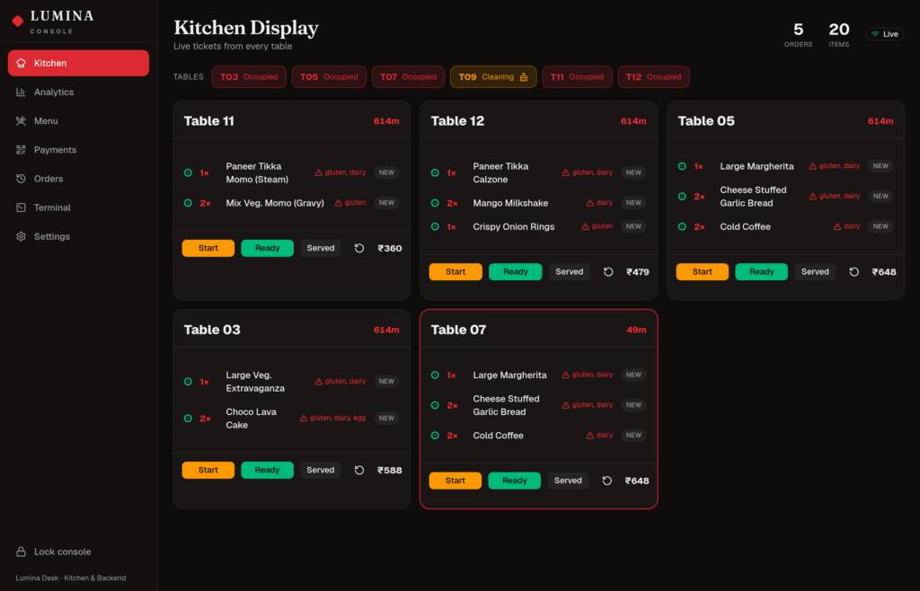 Raspberry Pi con schermo ePaper e microfono su un tavolo da ristorante