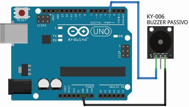 Collegamento del modulo buzzer passivo KY-006 ad Arduino UNO, con tre fili verso segnale, alimentazione e massa